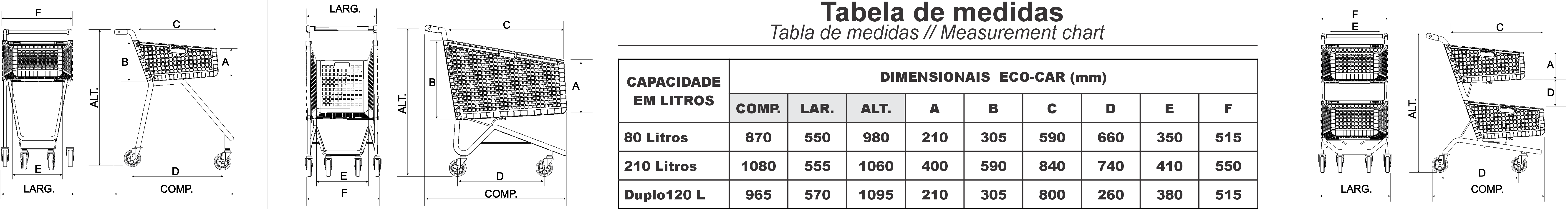Tabela de medidas
